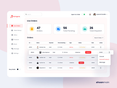 Live Order - Admin Dashboard Design (Bringova)