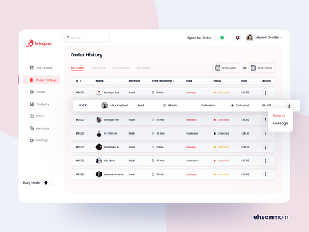 Order History - Admin Dashboard Design (Bringova) by Ehsan Moin on Dribbble