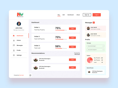 Buy-sell properties portal Dashboard buy cart clean colors dashboard dashboard design dashboard ui design dish ecommerce graphics interface menu platform product design task ui uiux web design
