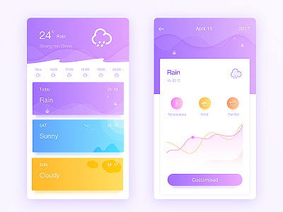 Weather app art card interface transaction ui weather