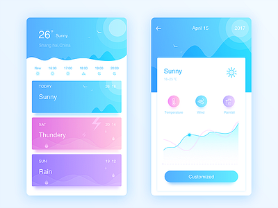Weather Sunny app art card interface sunny transaction ui weather