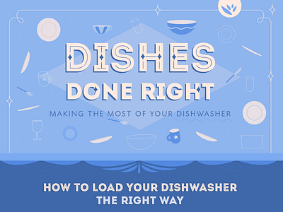 Dishwasher Infographic