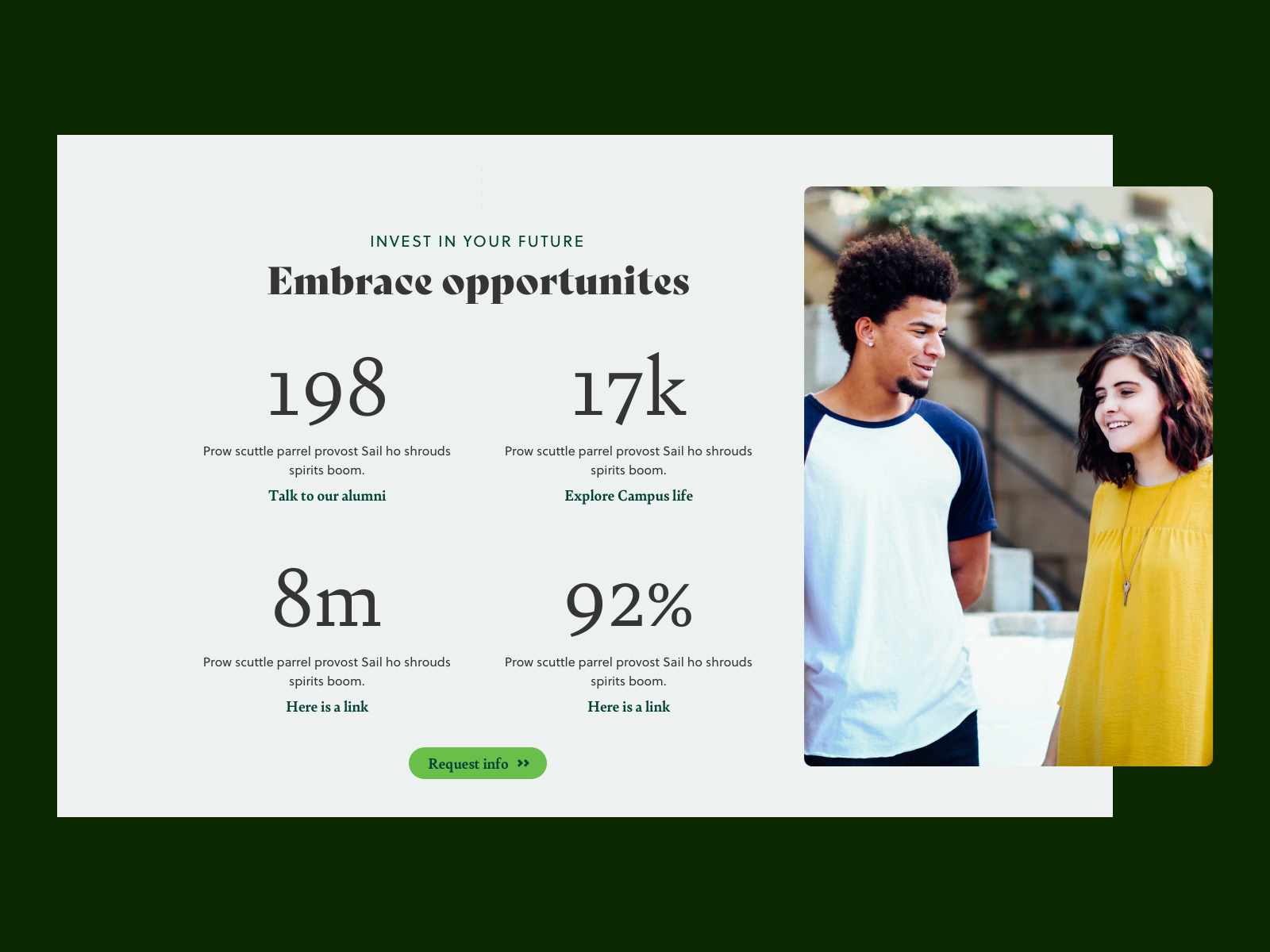 Stats Block by Anyuan Wang on Dribbble