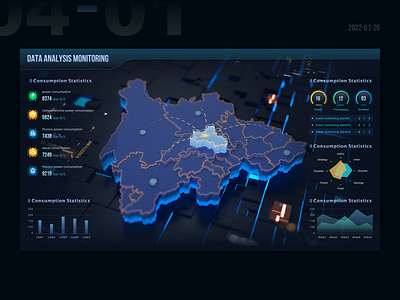 Data analysis monitoring FUI