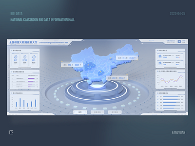 National Classroom Big Data Information Hall