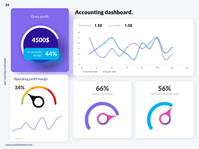 Accounting dashboard - Powerpoint accounting dashboard business business dashboard business presentation clean dashboard dashboard design design powerpoint sales dashboard