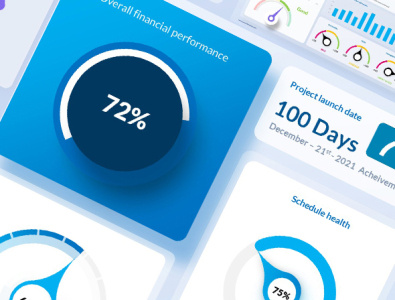 Glassmorphic dashboard UI design