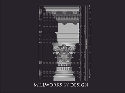 Millworks by design adobe branding design graphic design illustration vector