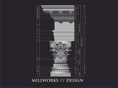 Millworks by design