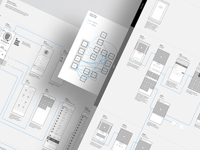 Adidas - Wireframes adidas android app branding dark design football ios mobile soccer sports tango texture ui ux