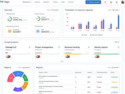 Project Management Dashboard