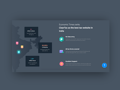 ClearTax is India's leading Tax Technology Platform corporate iconography iindia system tax ui visual design