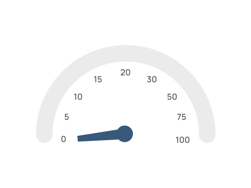 Network Speed test after effects animation icon illustration lottie motion graphics web