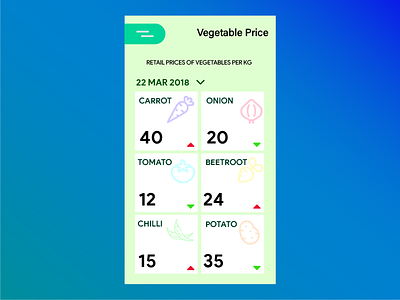 Daily Vegetables Price App app conceptvegetables price