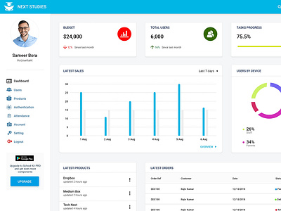 School Dashboard