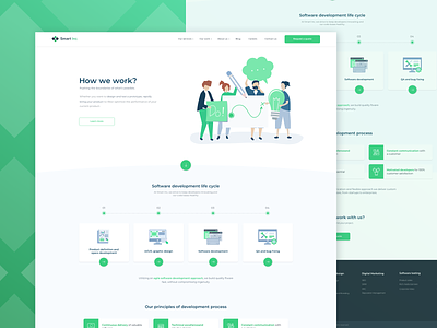 Smart Inc. (How we work page) design home page illustration interface landing page one page product page ui ux uxui web design
