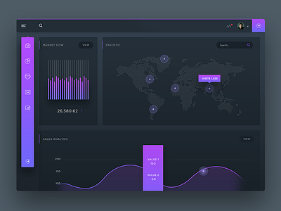 Dashboard V2