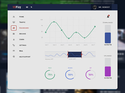 Dashboard for VDPlay