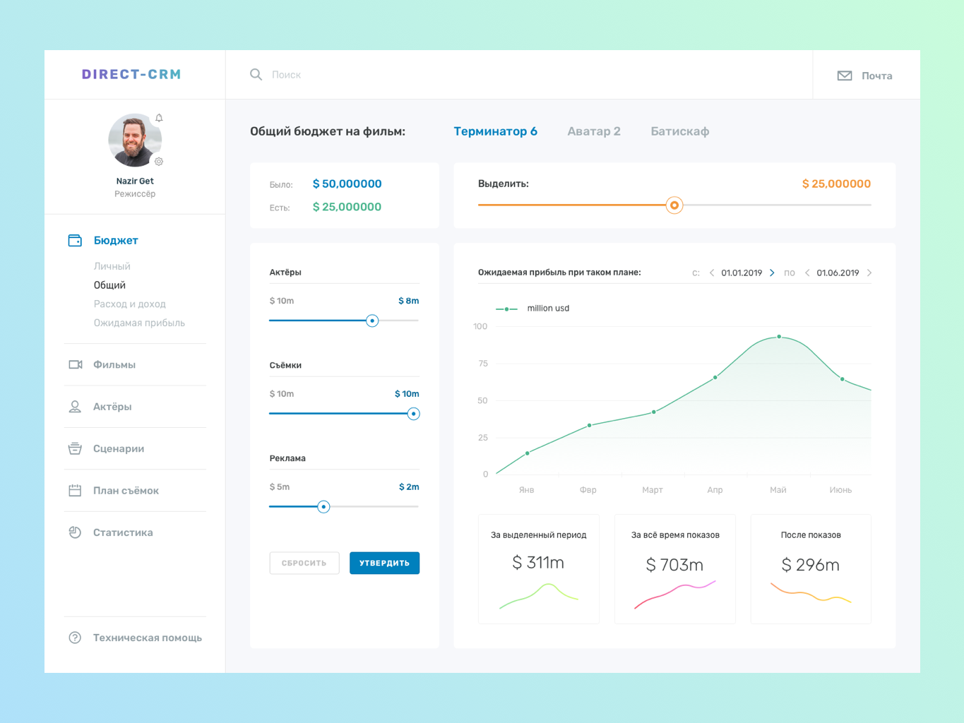 Dashboard for film director by nazir get on Dribbble