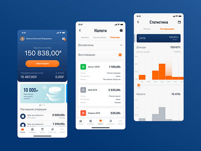Moy nalog — Mobile app, web personal account, admin panel admin panel app dashboard design finance mobile personal report taxes ui web