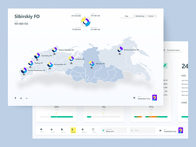 Production monitoring charts dashboard desktop graph main map monitoring statistics ui web