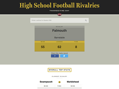 High School football rivalries football massachusetts rivalry web app web design