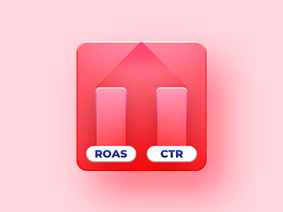 Increase ROAS and CTR