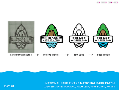 Pikake National Park Patch Logo - 20/50 branding hawaii logo national park ocean park surfing volcano waves