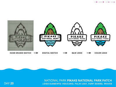 Pikake National Park Patch Logo - 20/50