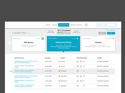 Stepped Navigation & Progress Interaction