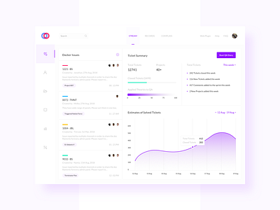 QA & Tickets Management dashboard qa ticket tool ticketing system web ux