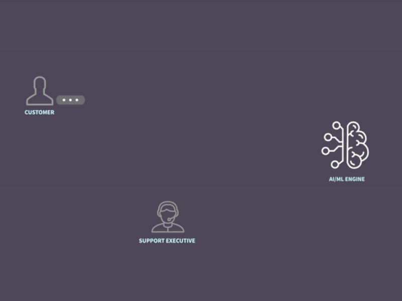 Conversational Experience_Part 1 fin-tech banking web ux conversational ui