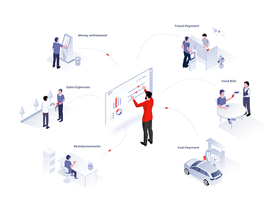 Expense Management Controller art expense management illustration infographics