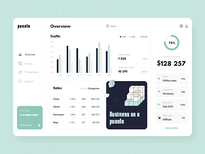 Puzzle e-commerce analytics - Web app