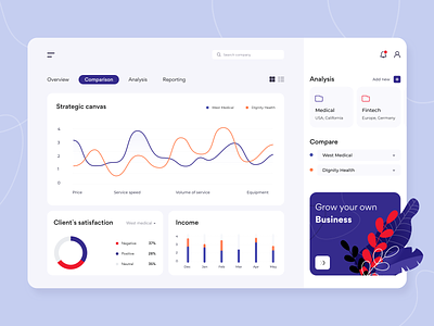 Analytics - Web app concept