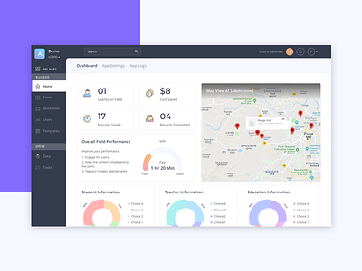 Stats and Analytics - Dashboard