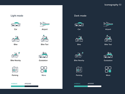 Iconography 1.1 animation branding design drivezy flat graphics guideline icon illustration lettering logo minimal mobile rental rental car revamp sharing ui