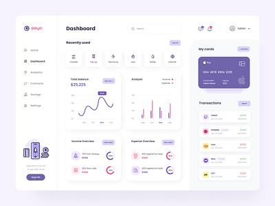 Financial Management Dashboard