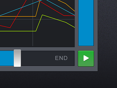 iOS Analytics Interface for medical simulator