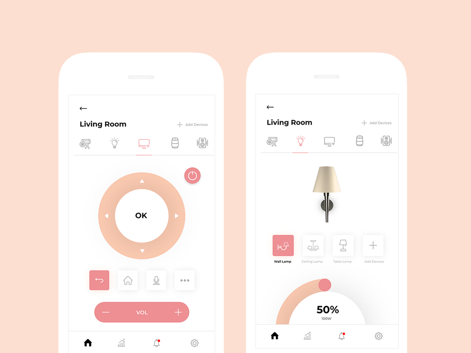 Smart Home App by Hari Vignesh on Dribbble