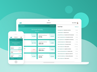 Responsive Web App Dashboard