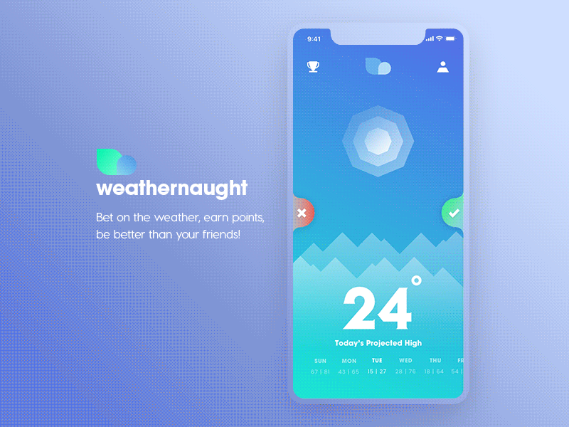 Weathernaught - Uplabs Weather App Challenge