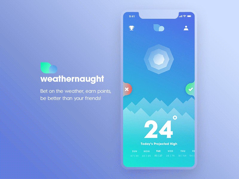 Weathernaught - Uplabs Weather App Challenge interaction design iphone mobile native ios product design ui uplabs weather