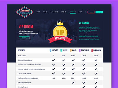 Anytime Casino – Vip Room banner gaming icons information page online casino table ui ux vegas webdesign
