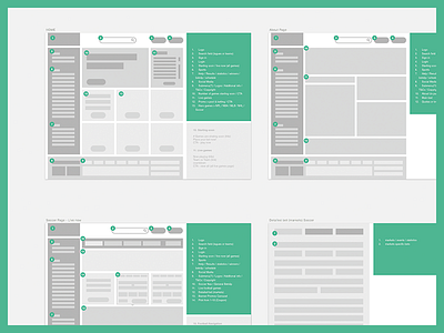 Sportsbook App Wireframes app betting flat information architecture mapping sports sportsbook ui ux wireframes