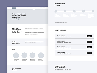 Career page Wireframes