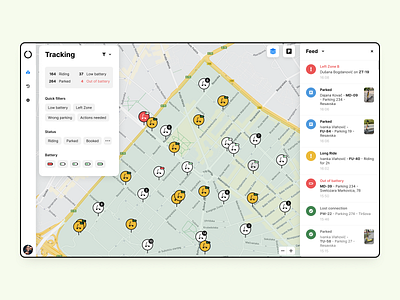 Kicksharing - Tracking