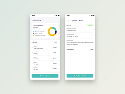 Expense Dashboard accounting dashboard fintech ios mobile saas ui user interface visual design