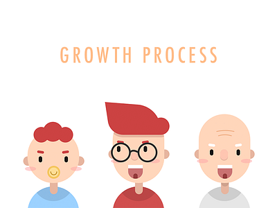 Growth Process child elder growth human portrait teenager