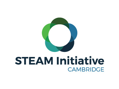 STEAM Initiative Logo arts education engineering logo math school science technology